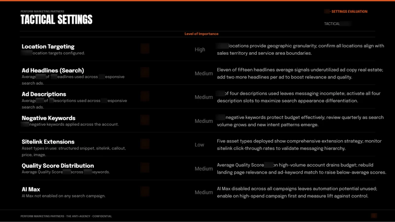 Sample slide: tactical settings scored one to five with the evidence and the reason.