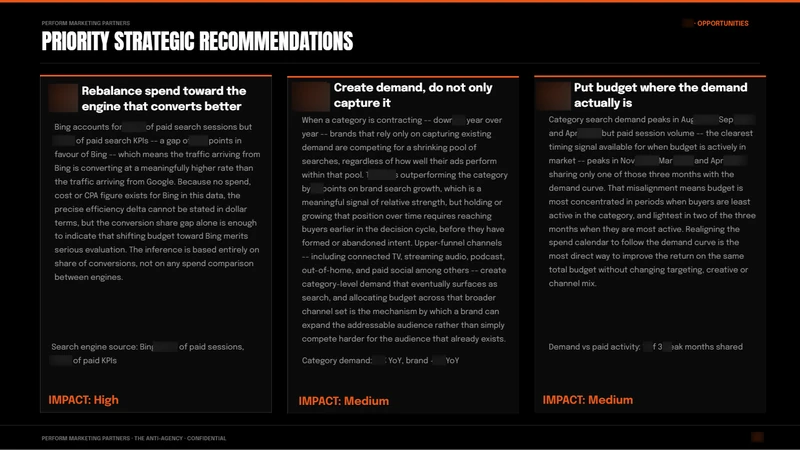 Sample slide: the priority strategic recommendations, ranked.